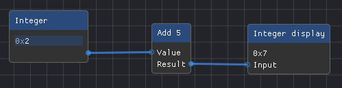 Add 5 Node in action