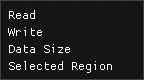 Read, Write, Data Size, Selected Region