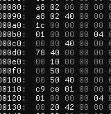 Lower case hex characters